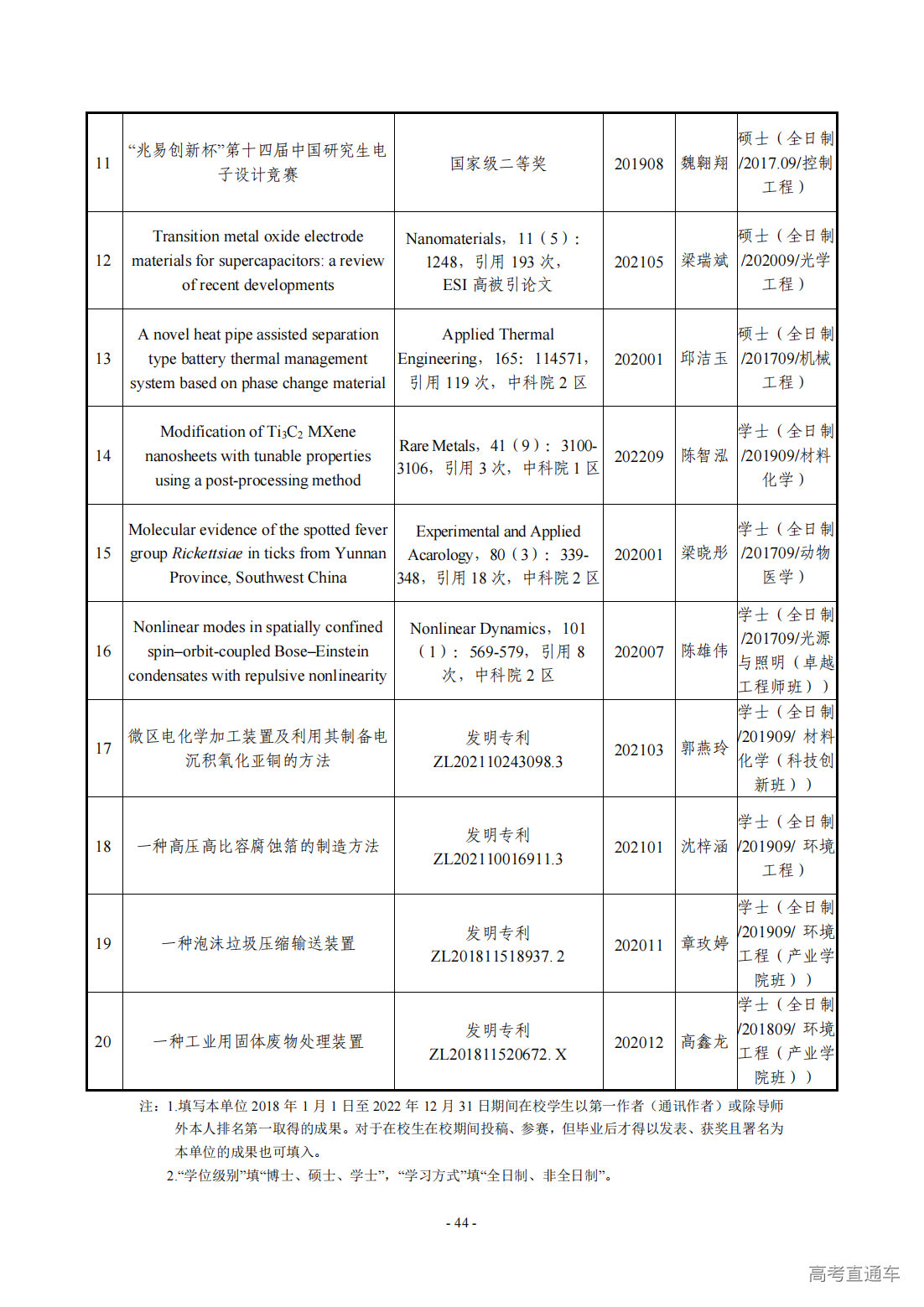 1709275256746367.png