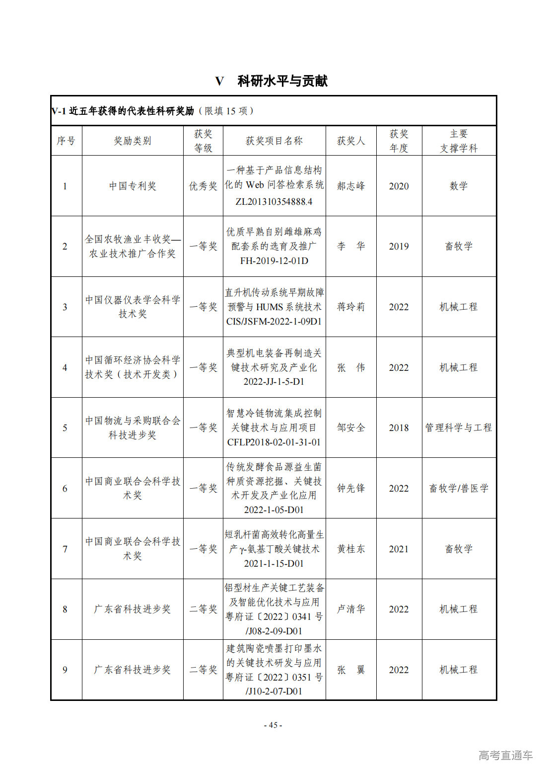 1709275257504107.png