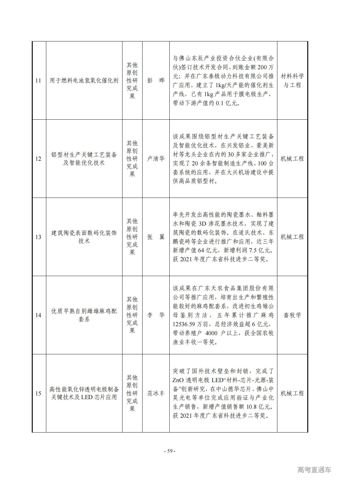 1709275267182741.png