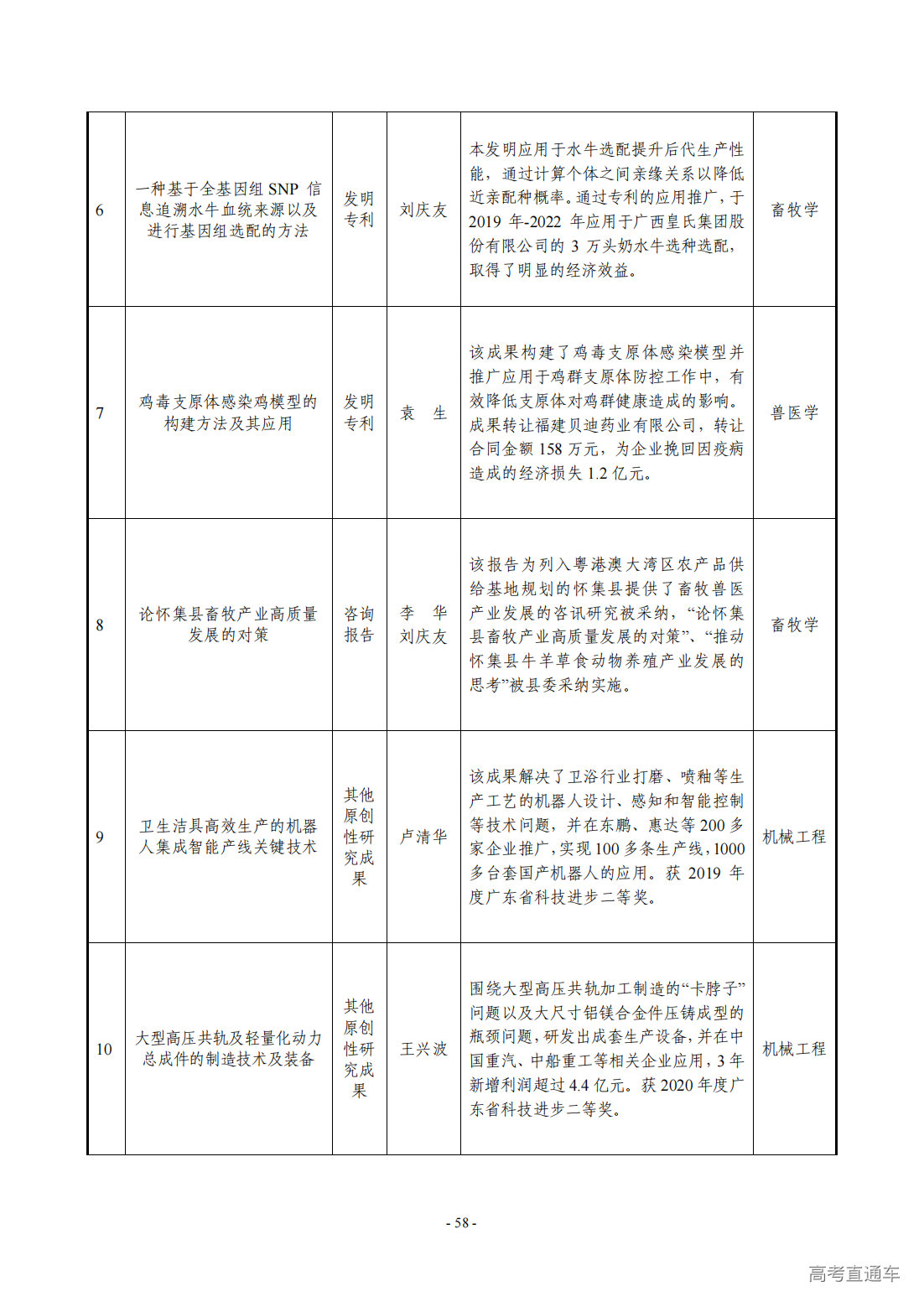 1709275267319011.png