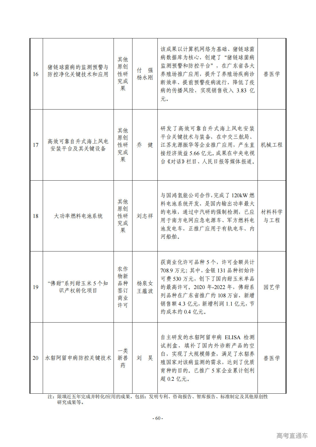 1709275268175743.png
