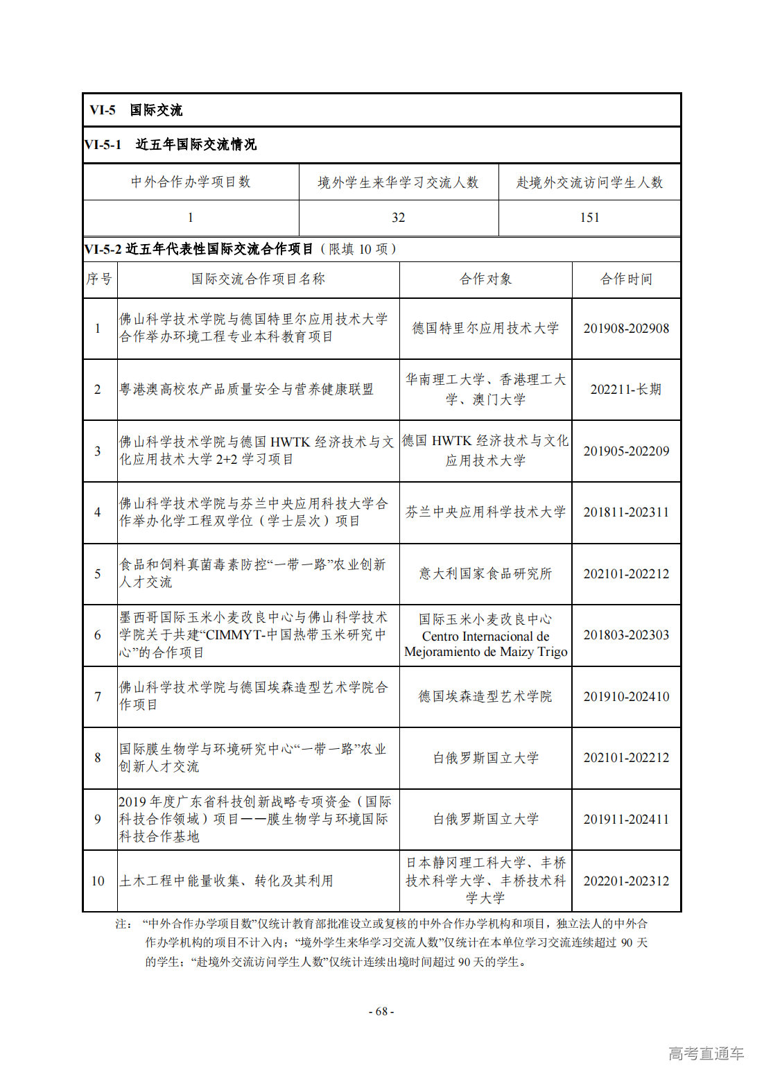 1709275273508999.png