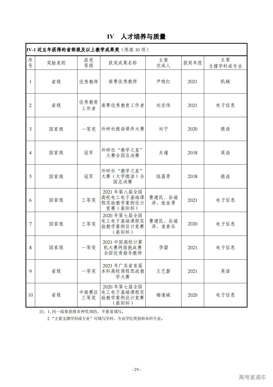 1709275350282026.png