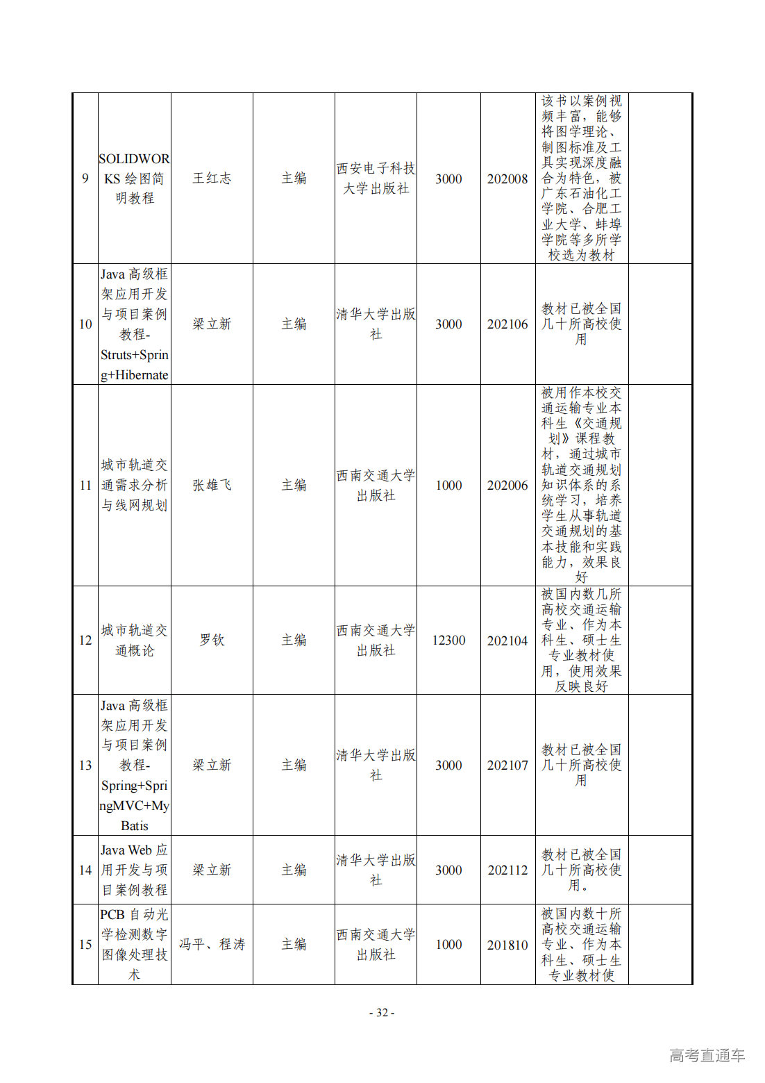 1709275352650303.png