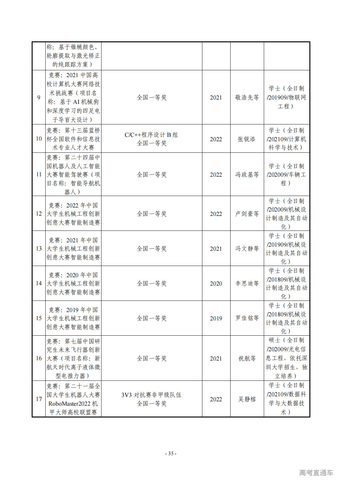 1709275354953001.png