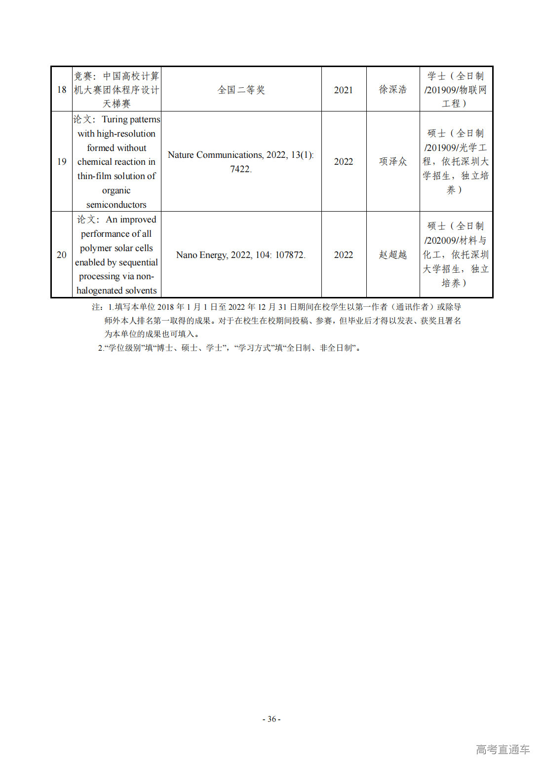 1709275355219032.png