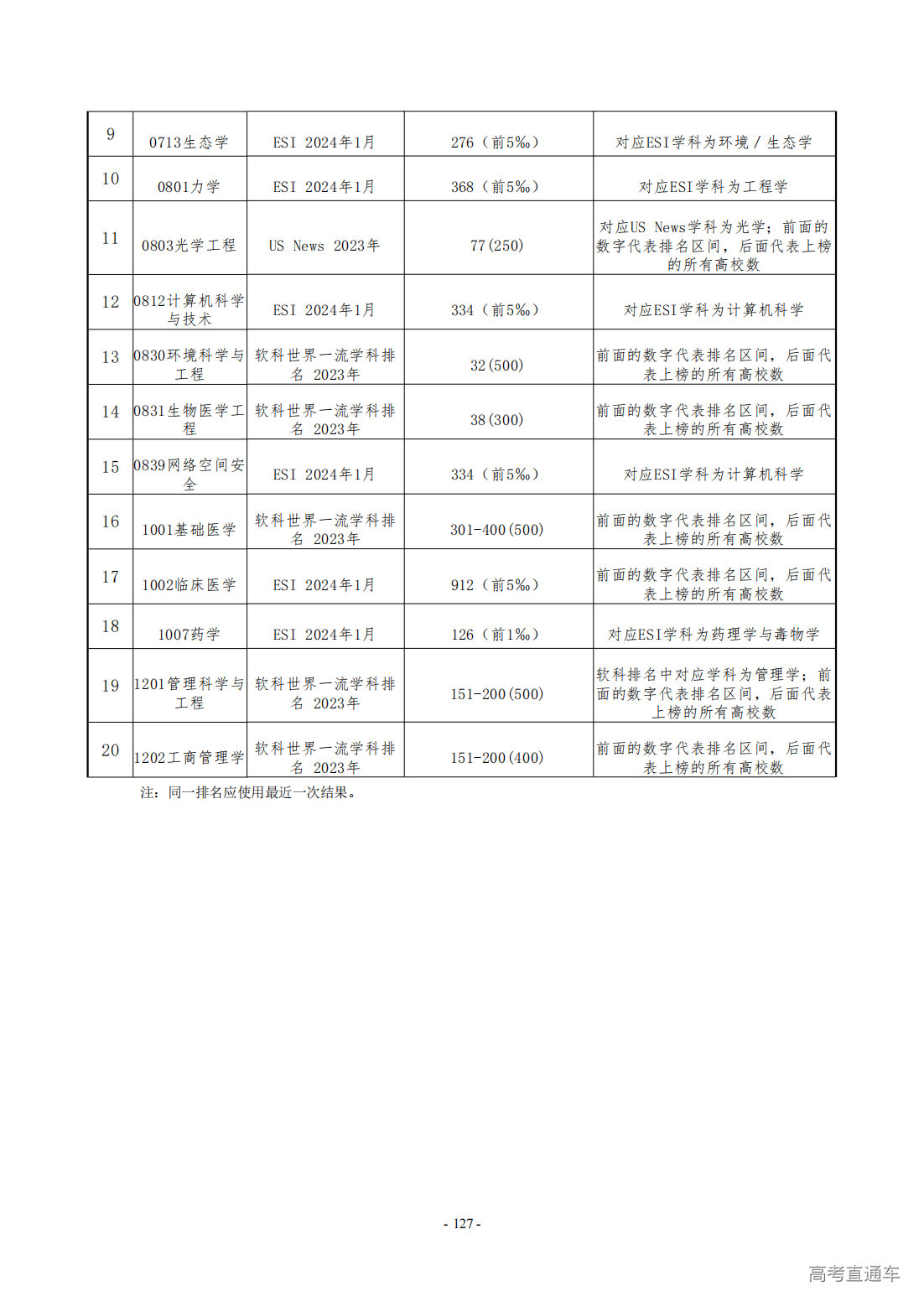 1709275904745904.png