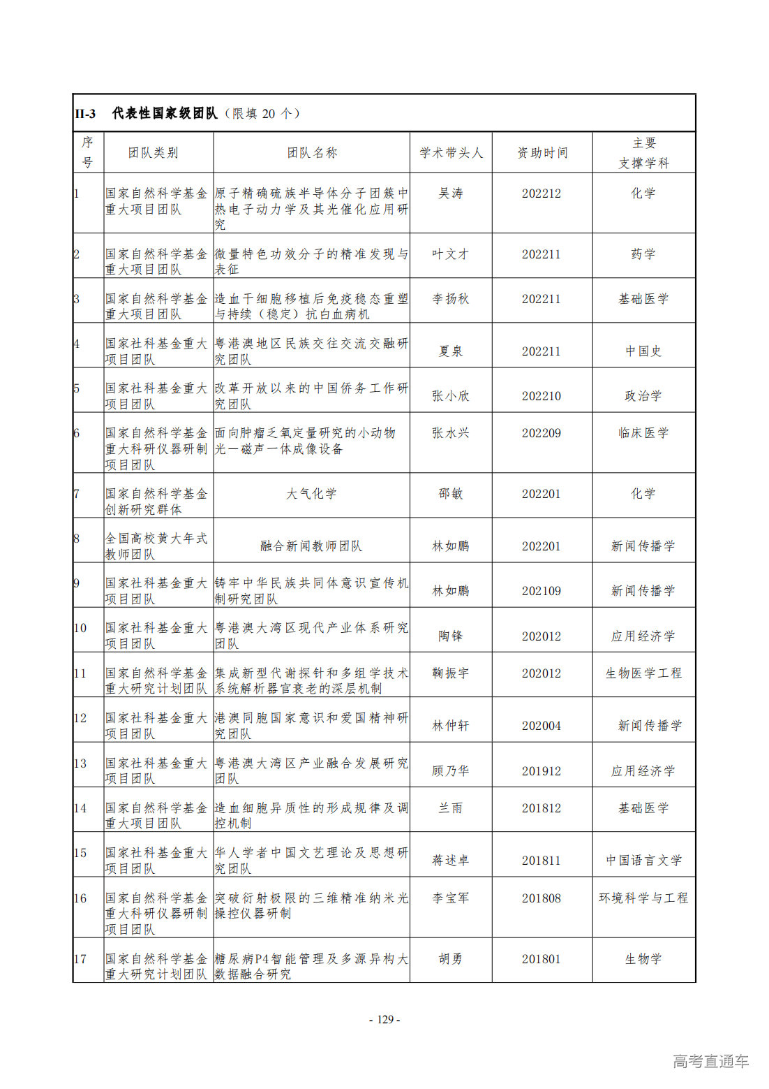 1709275910399916.png