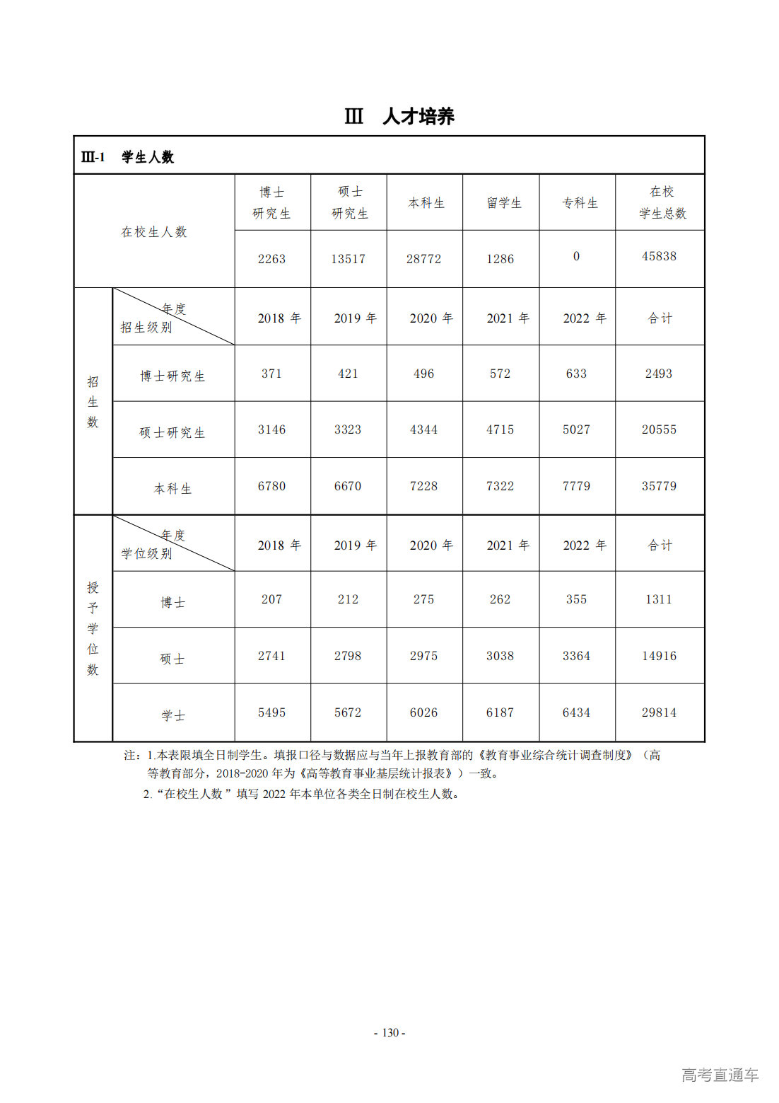 1709275913117697.png