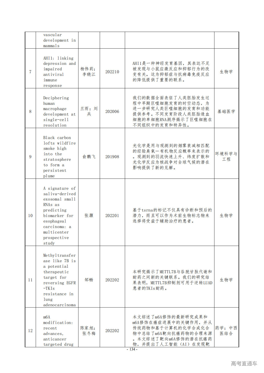 1709275920850257.png
