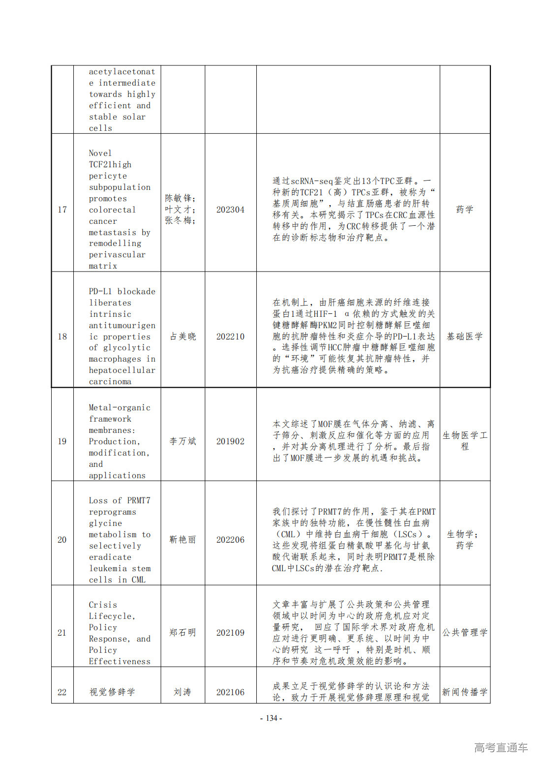 1709275921350329.png