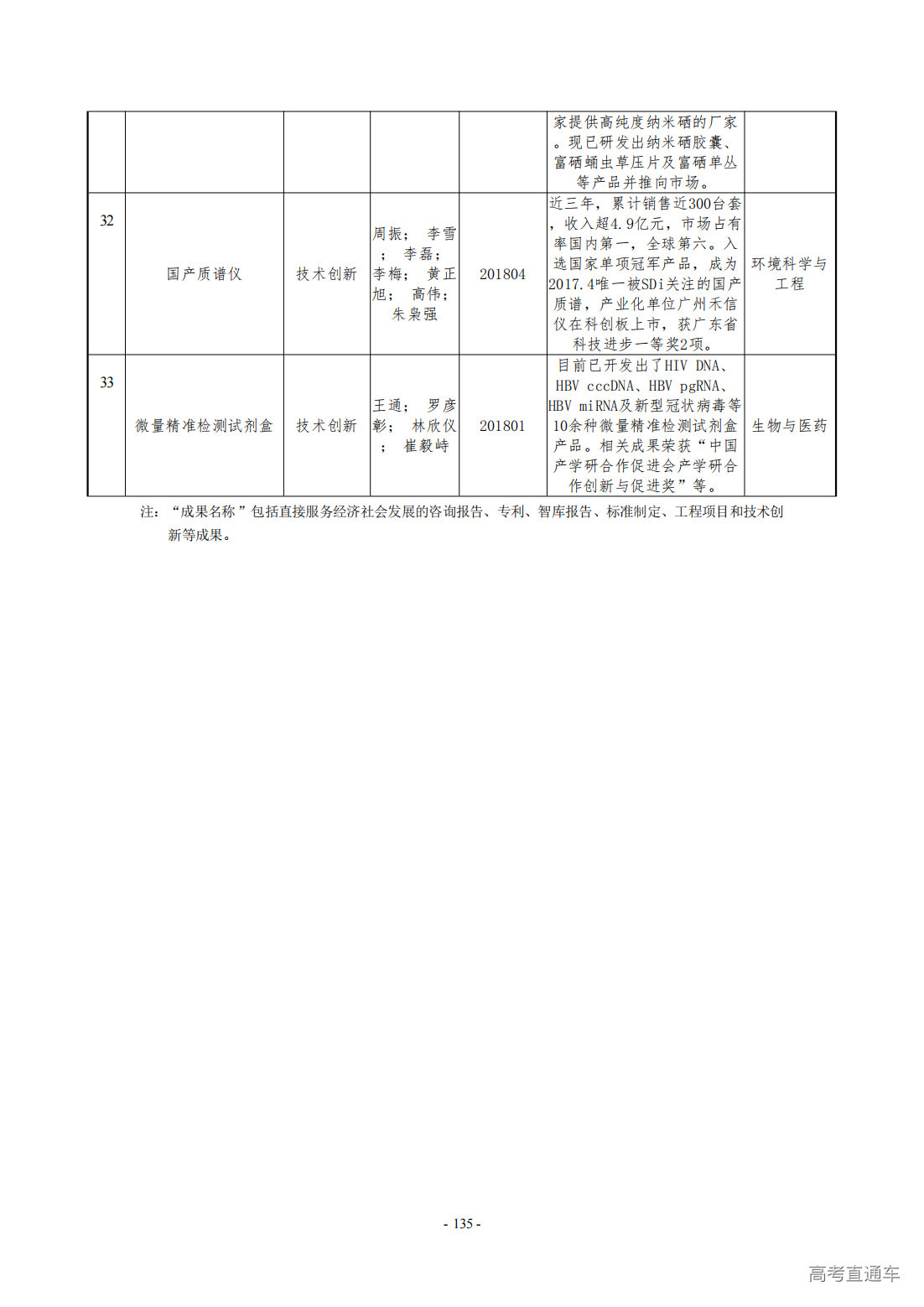 1709275926138282.png