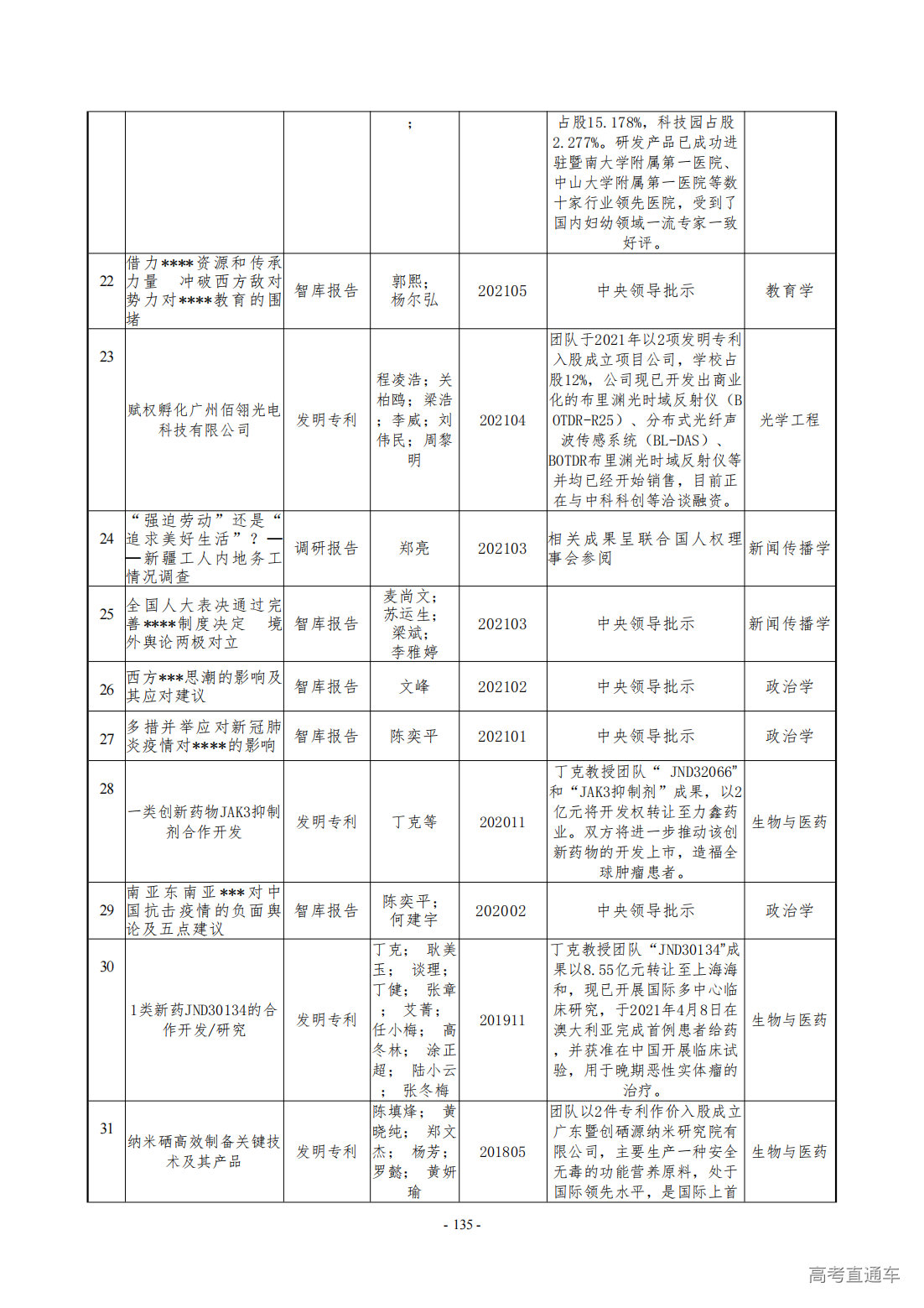 1709275926172550.png