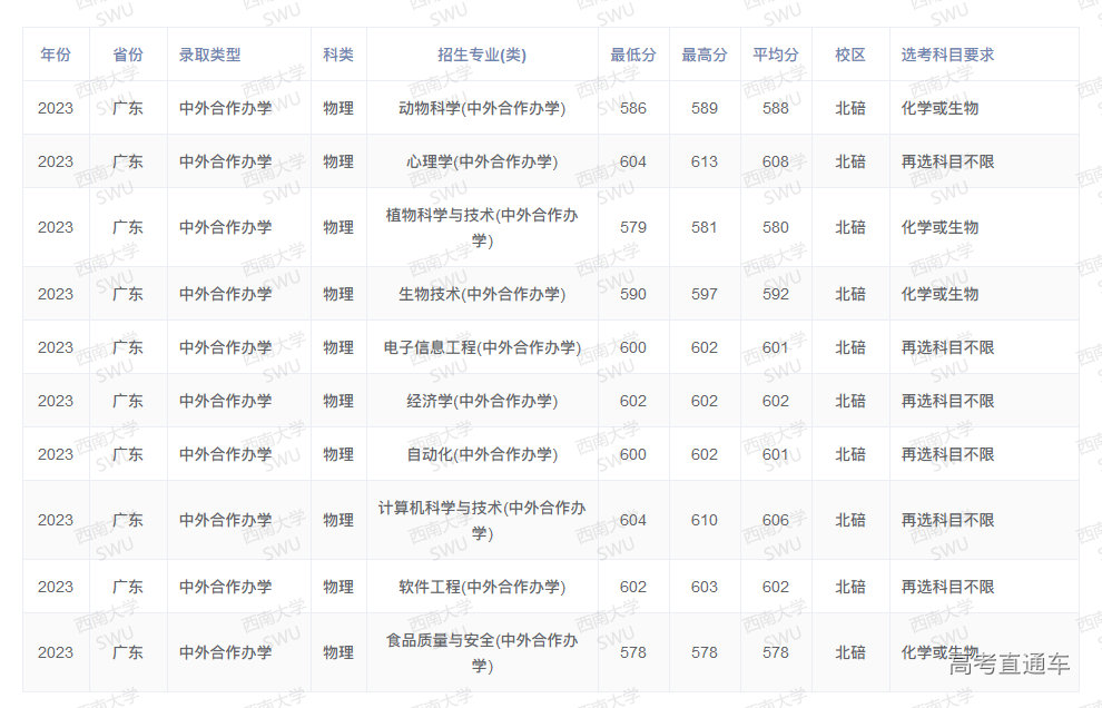 1709379710605419.png 图片.png