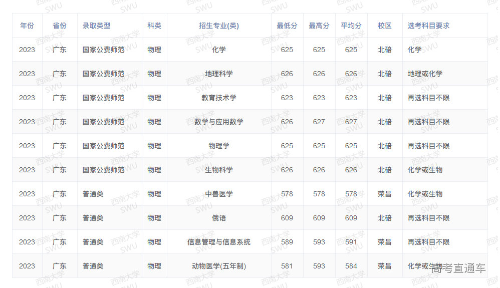 1709379720201785.png 图片.png