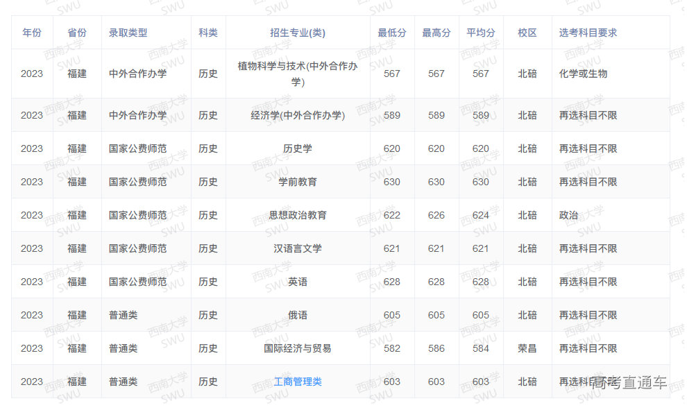 1709379838362958.png 图片.png