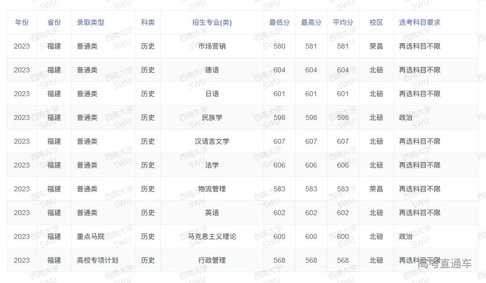 1709379844100378.png 图片.png