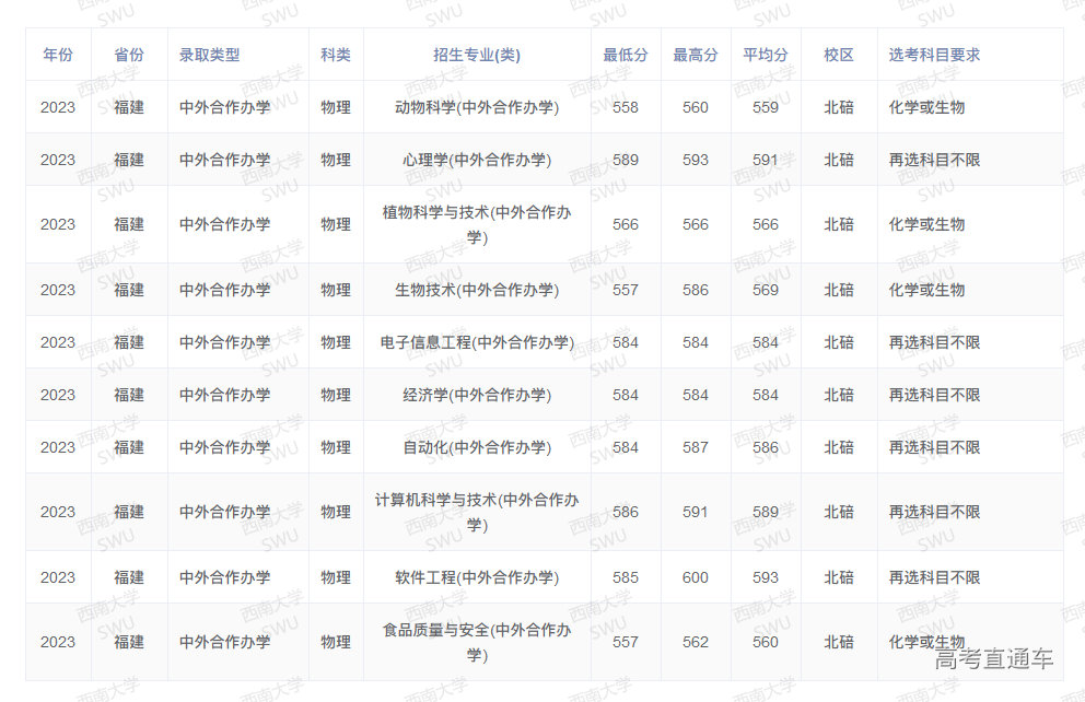 1709379854452458.png 图片.png