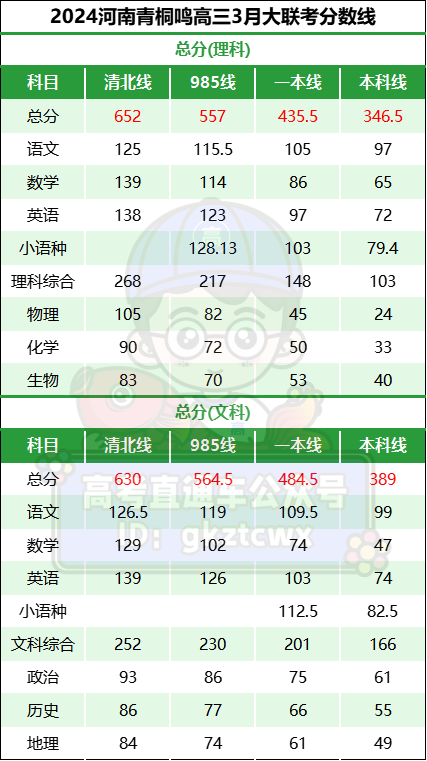 河南 1.png