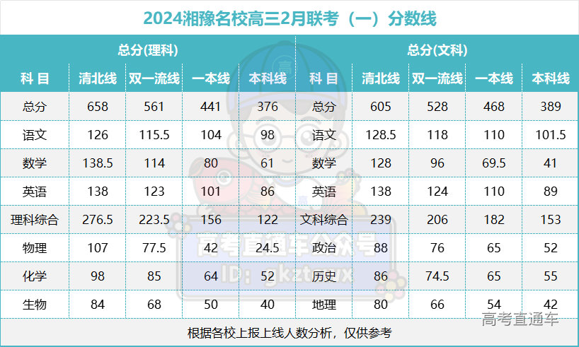 1709612985277747.png 图片.png