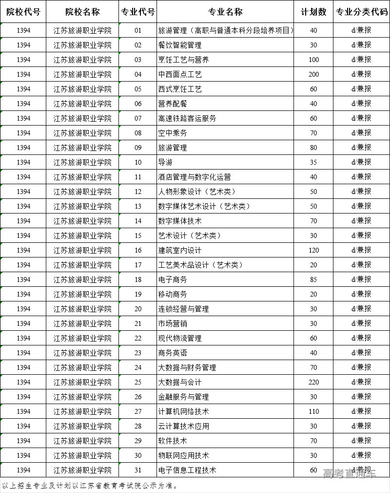 1709644869314642.png 20240305193448520001.png