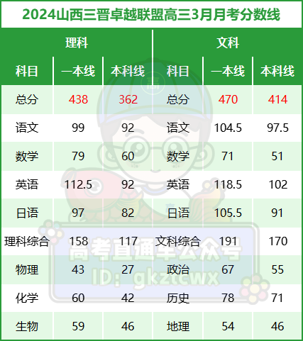 1710077213650395.png 山西卓越.png