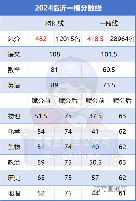 1710139088259890.png 47b77113a9c834cea932e90d92252a5.png