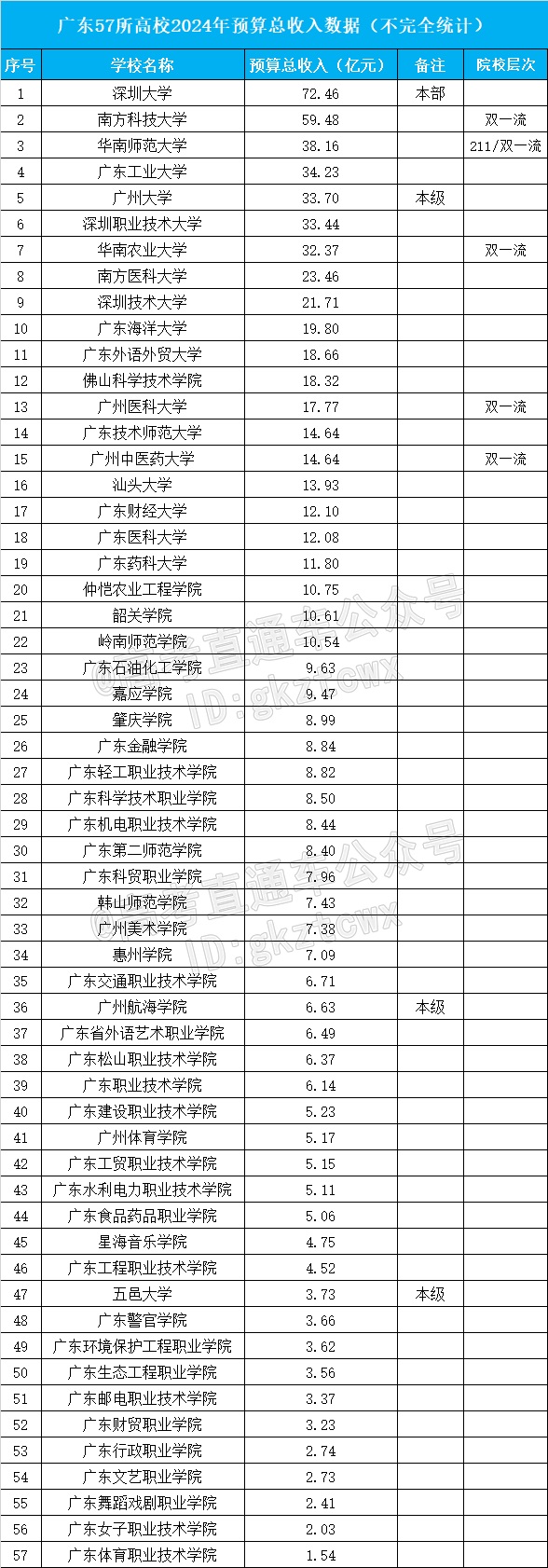 1710157373617926.png 微信图片_20240311193903.png