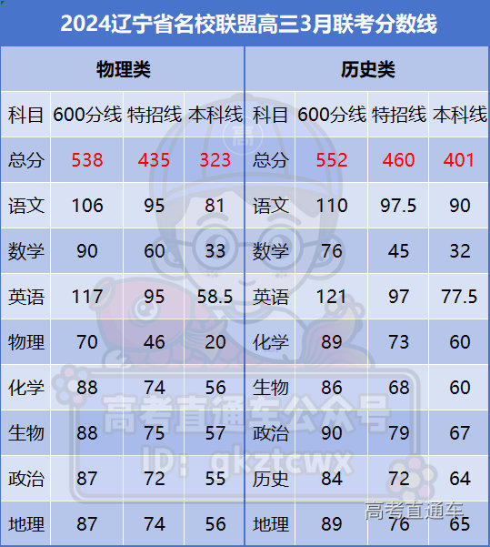 1710211733959090.png d77f77f61f98275089e54bf55a171a7.png