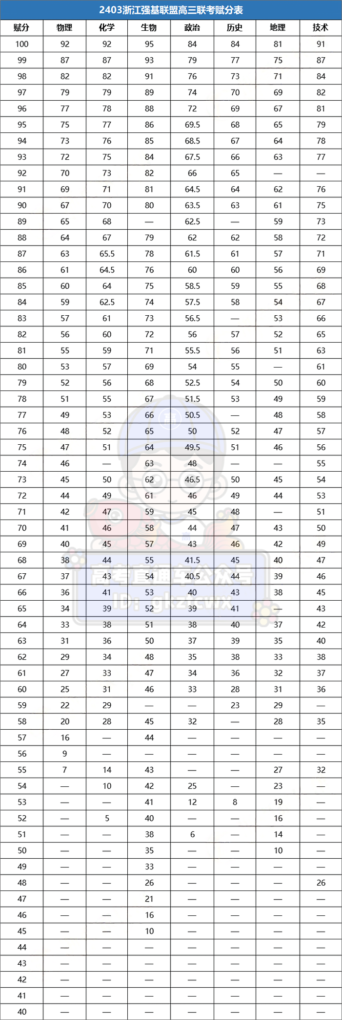 1710228708640153.png 640.png