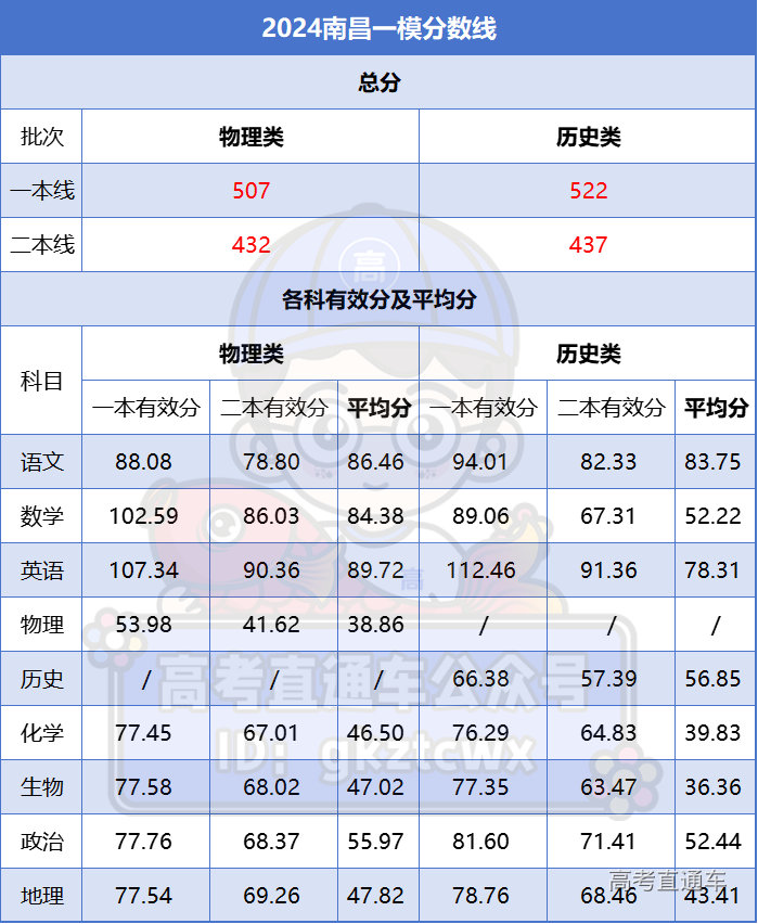 1710299467926929.png b01dba1c64a8e371ddf6f7fd5184214.png