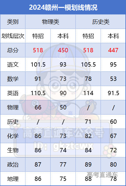 1710310475750962.png 1ed879f8c0f074fed35639c26df465e.png