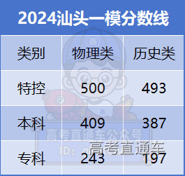 1710466540317692.png 448c22197a16356f8cd1f5bfeb51f83.png