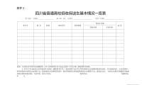 四川2024年普通高校招收保送生工作通知