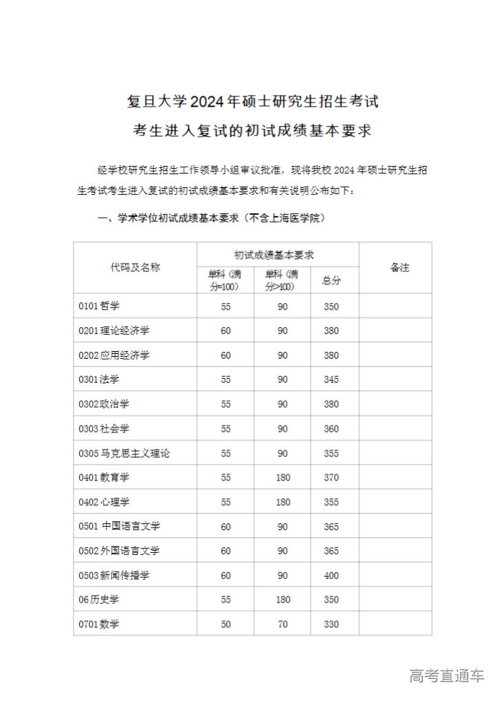 1710743694819712.png image.png