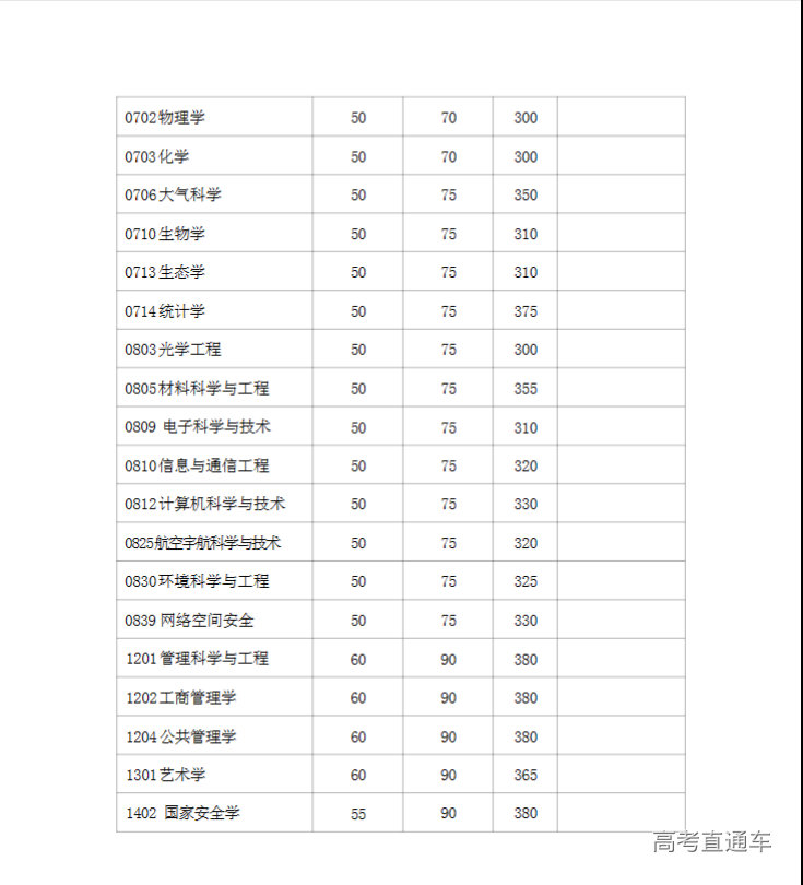 1710743720102686.png image.png