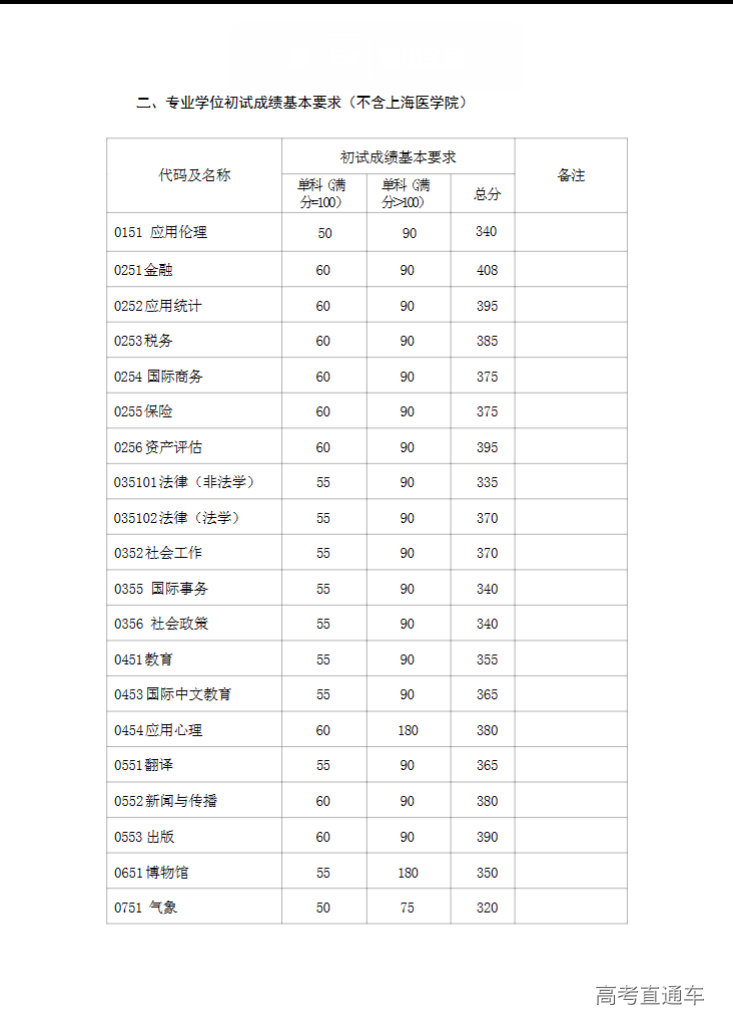 1710743742668606.png image.png