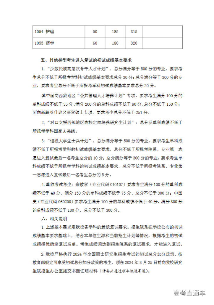 1710743788889224.png image.png