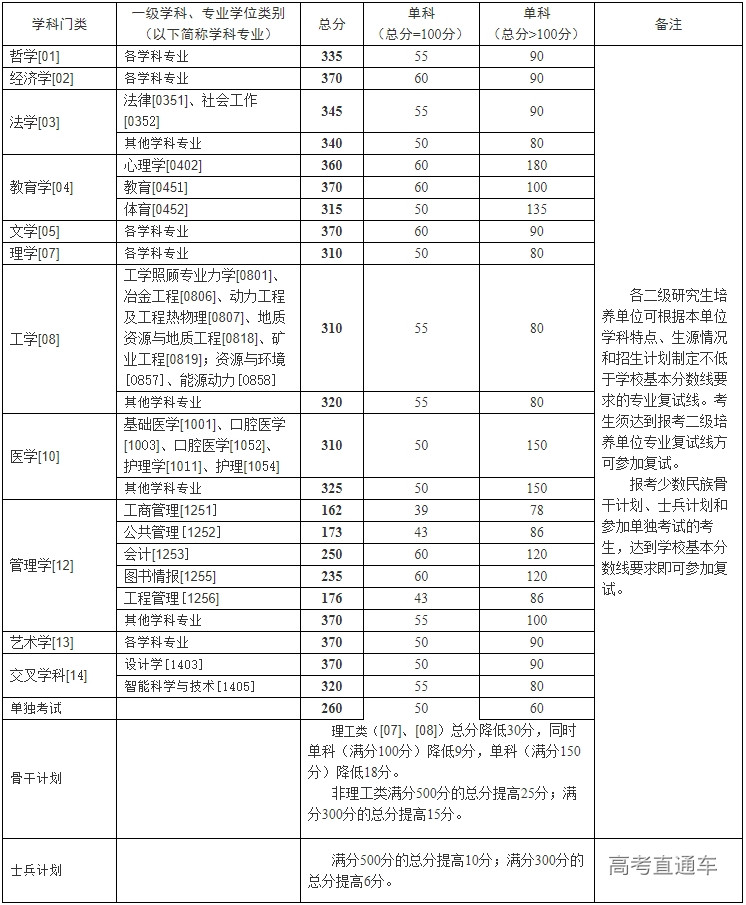png 中南大学.png
