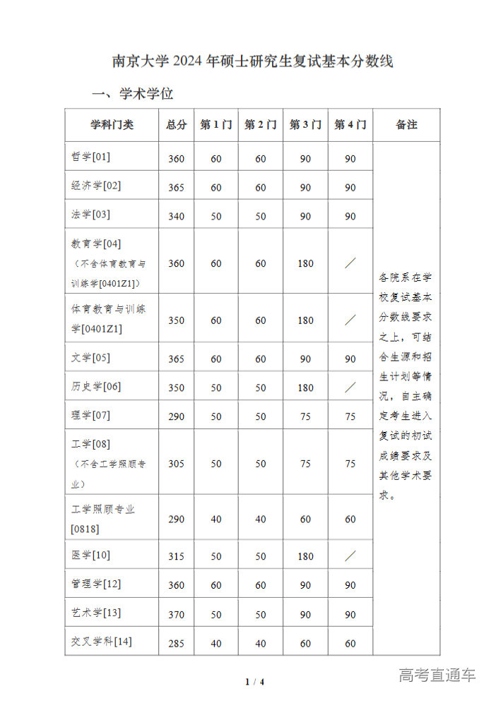 1710755583241565.png image.png