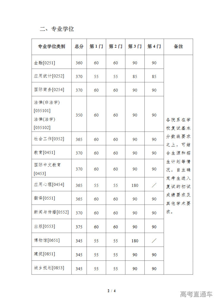 1710755594308383.png image.png