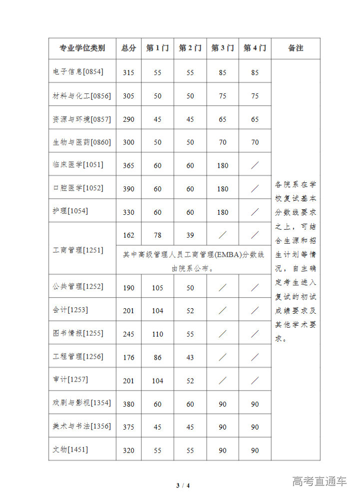 1710755601813047.png image.png