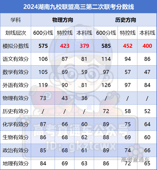 1710768031756373.png image.png