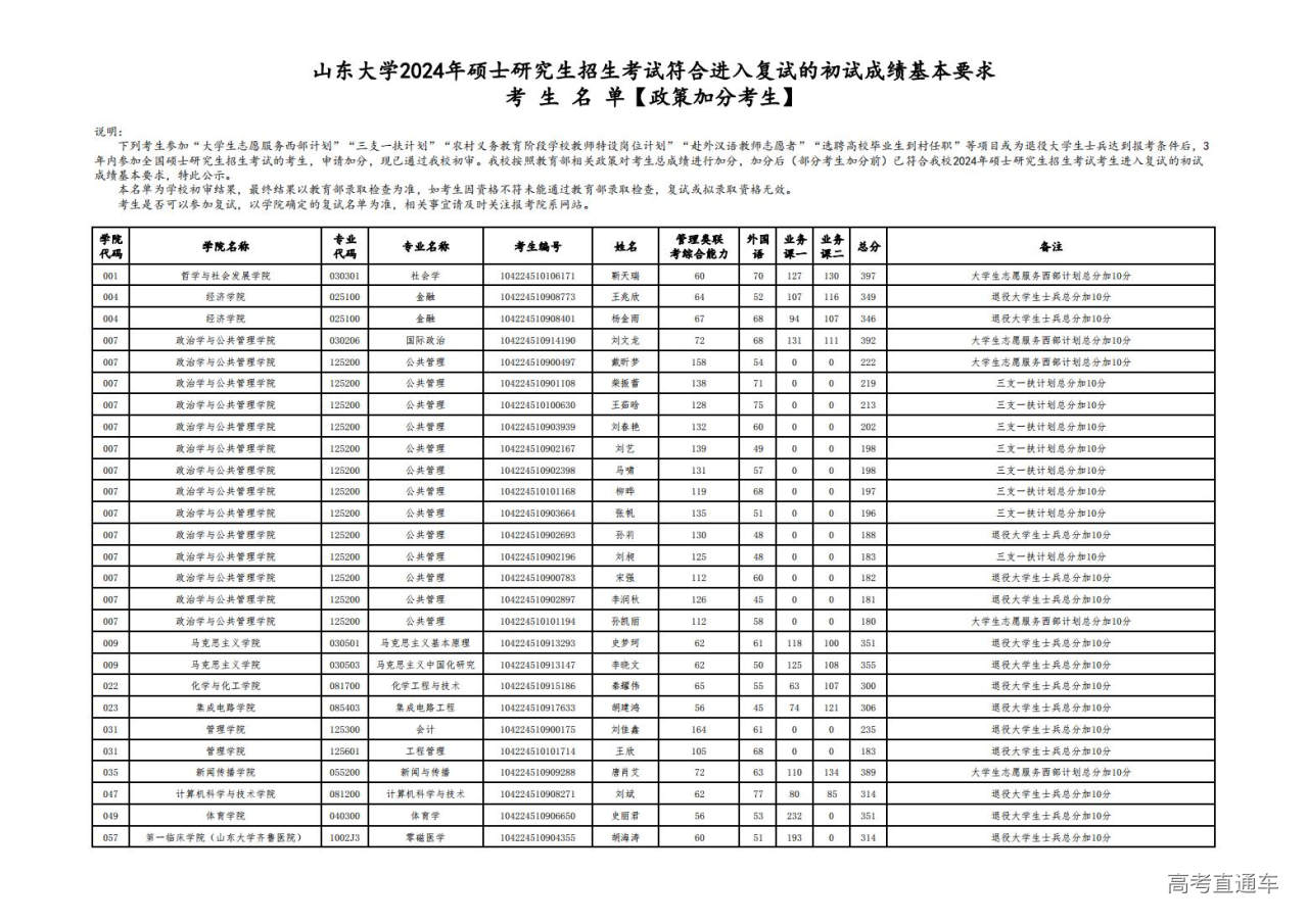 1710821103295232.jpg 2024nianzhengcejiafenmingdangongshigongshimoban_00.jpg