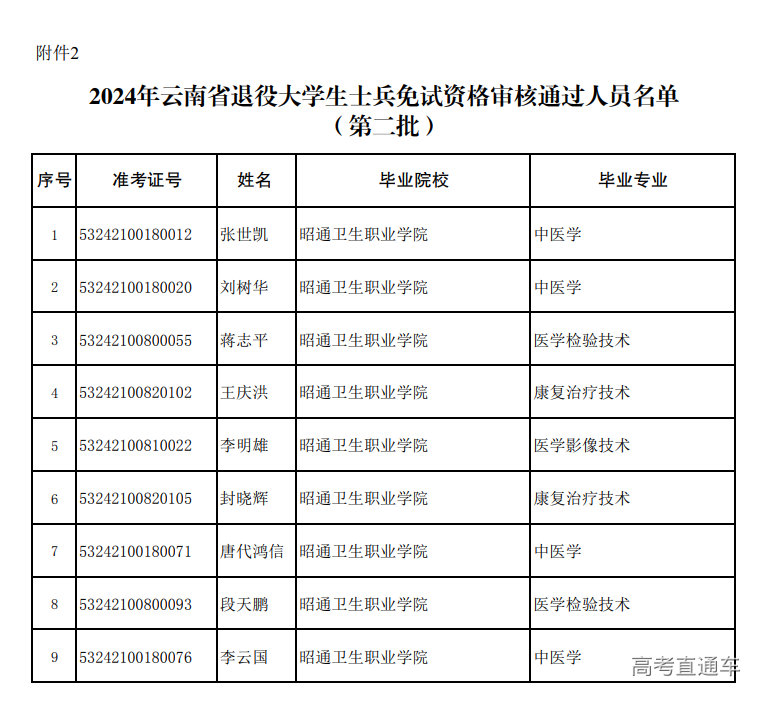 1710995003255632.png image.png