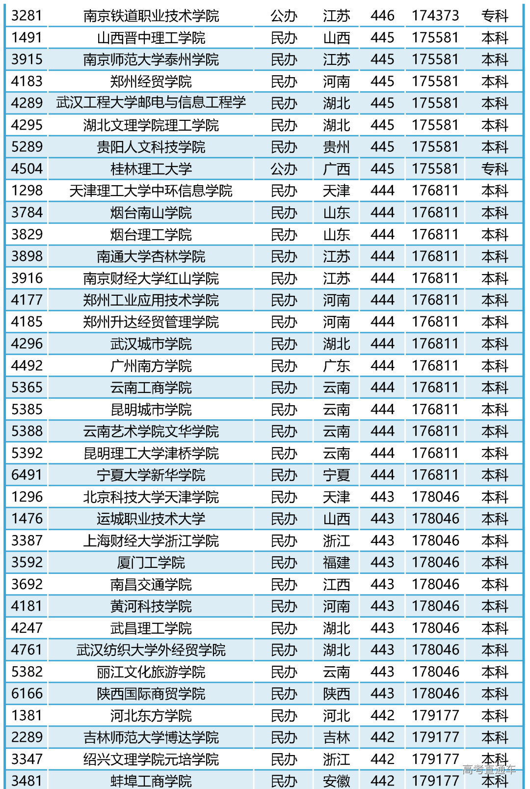 1711023348569702.png 图片