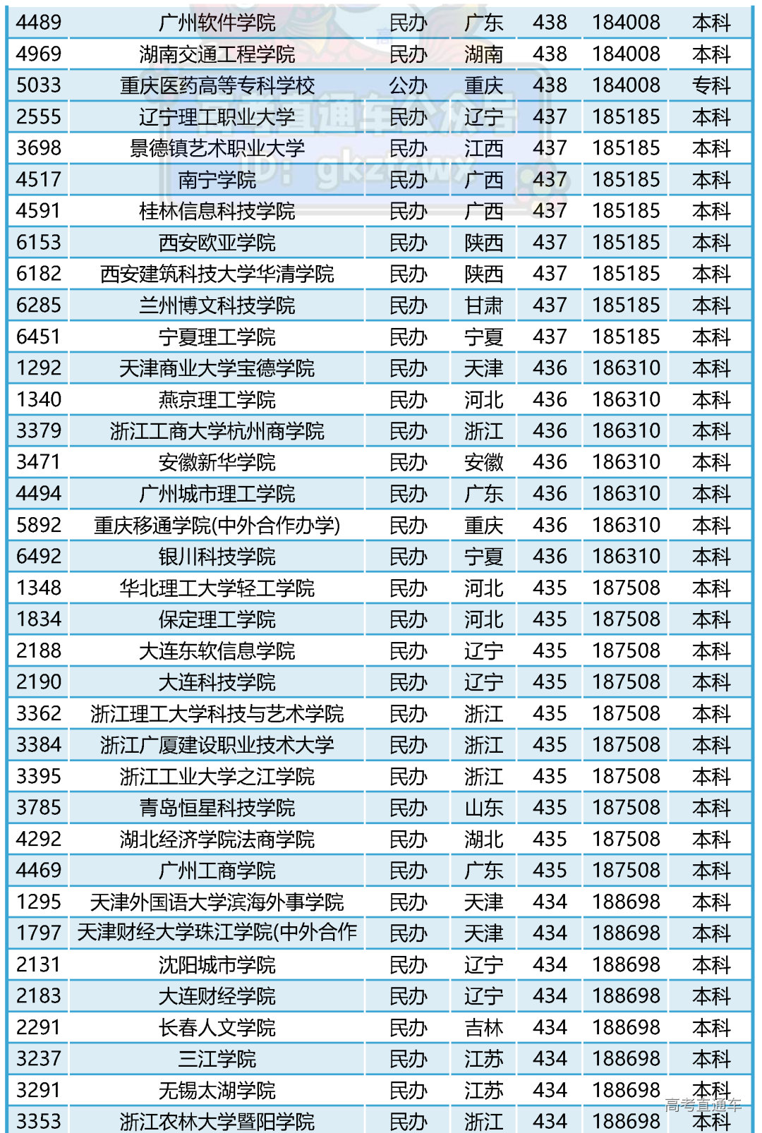 1711023349477362.png 图片