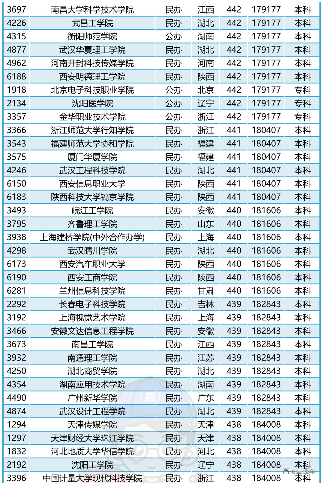 1711023348820606.png 图片