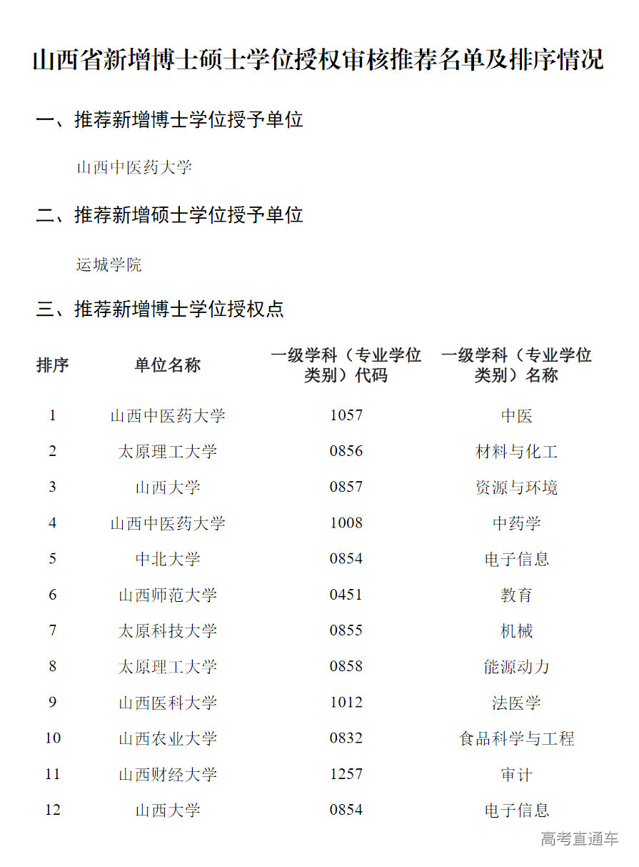 1711173582589220.png 图片.png