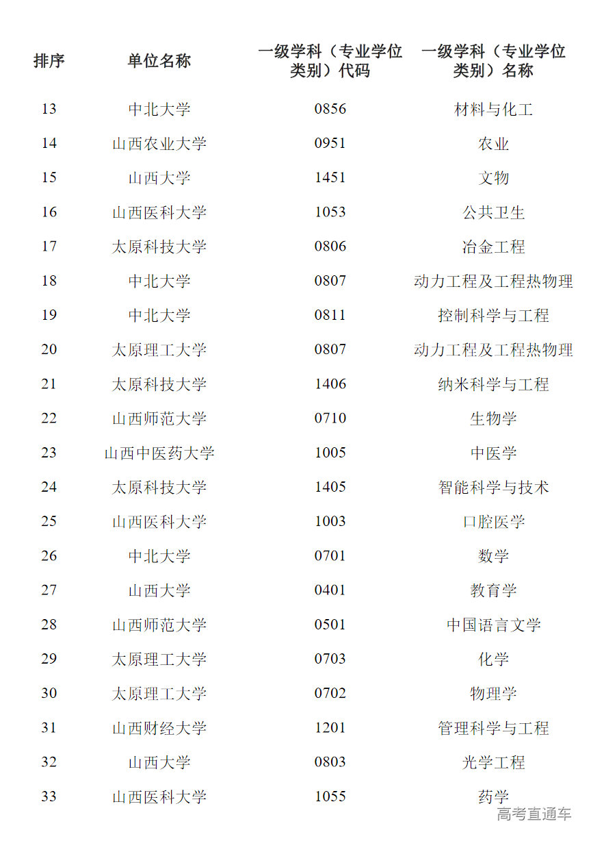 1711173591757459.png 图片.png